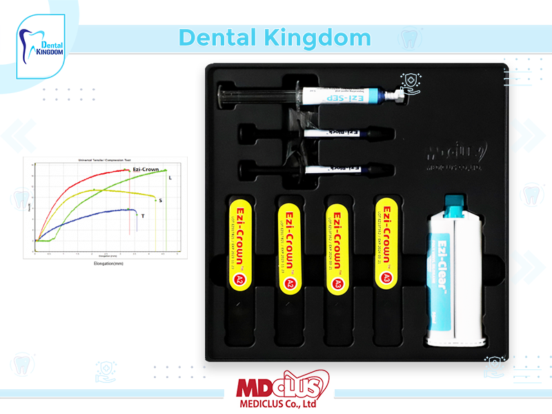 Light Cure Temporary Crown and Bridge Resin - LC A2 (15g) *2ea, LC A3 (15g)*2ea, Ezi Block (1.2ml) *