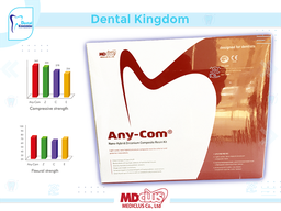 [290001] Any-Com Kit Any-Com 4g*5ea, Any-Etch 3ml*1ea,Any-Bond 5ml*1e A1 A2 A3 A3.5 B2 LOT 202208093 -مادة حشو اسنان 